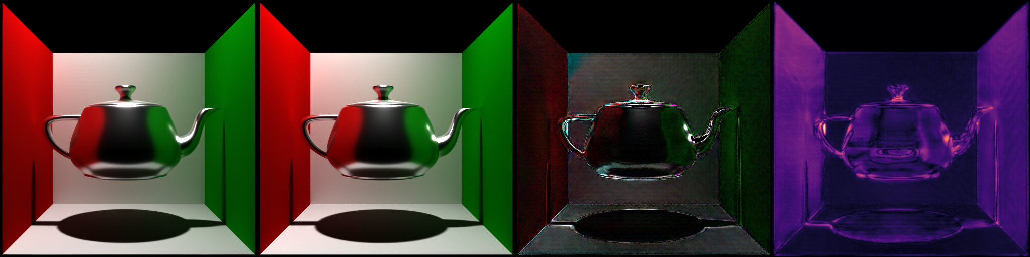 Cornell Box with Teapot