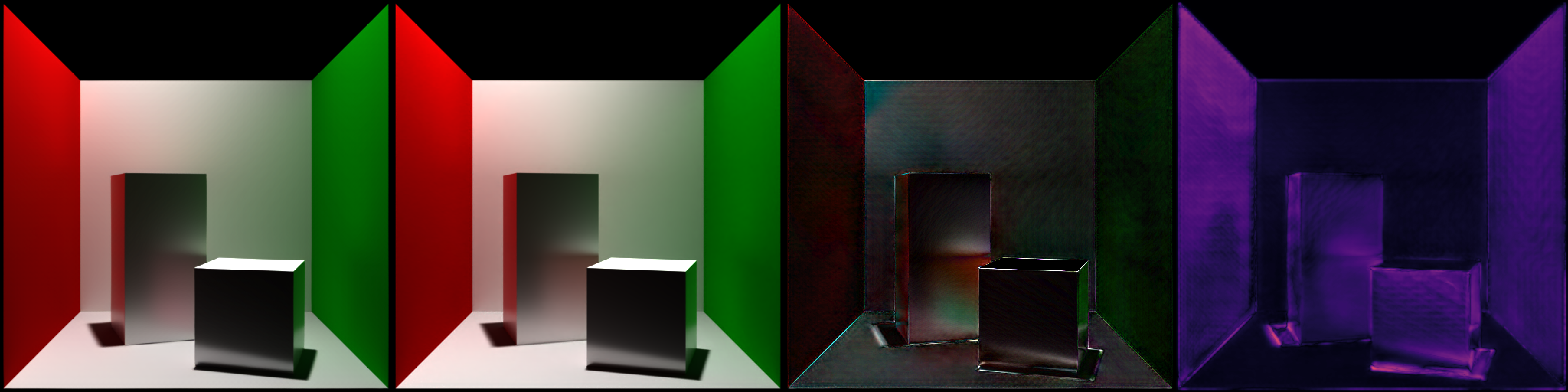 Cornell Box